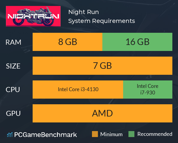 Night Run System Requirements PC Graph - Can I Run Night Run Night Run System Requirements PC Graph - Can I Run Night Run