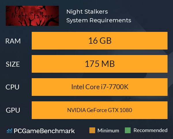Night Stalkers System Requirements PC Graph - Can I Run Night Stalkers Night Stalkers System Requirements PC Graph - Can I Run Night Stalkers