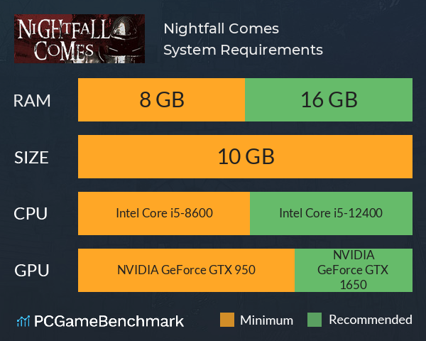 Nightfall Comes System Requirements PC Graph - Can I Run Nightfall Comes Nightfall Comes System Requirements PC Graph - Can I Run Nightfall Comes
