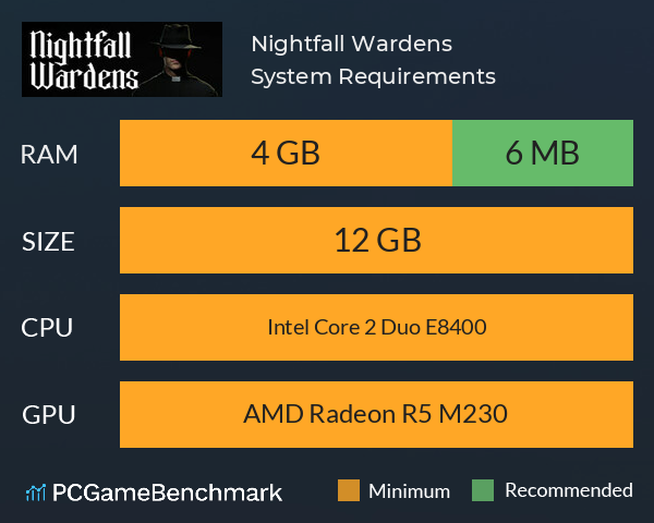 Nightfall Wardens System Requirements PC Graph - Can I Run Nightfall Wardens Nightfall Wardens System Requirements PC Graph - Can I Run Nightfall Wardens