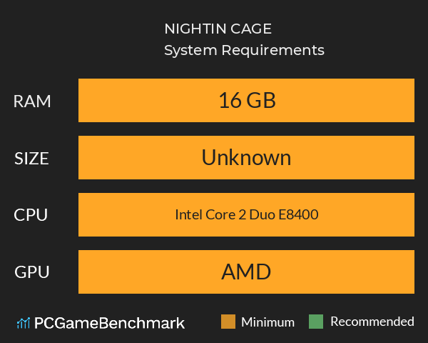 NIGHTIN CAGE System Requirements PC Graph - Can I Run NIGHTIN CAGE NIGHTIN CAGE System Requirements PC Graph - Can I Run NIGHTIN CAGE