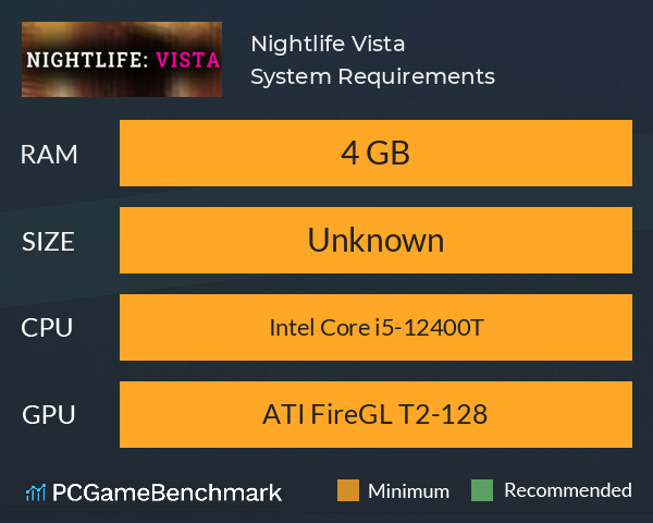 Nightlife: Vista System Requirements PC Graph - Can I Run Nightlife: Vista