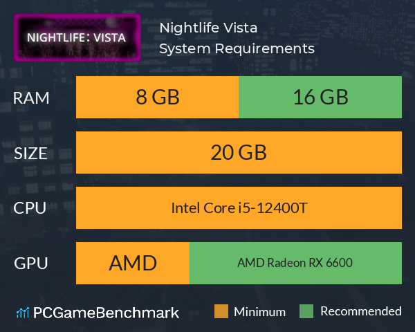 Nightlife: Vista System Requirements PC Graph - Can I Run Nightlife: Vista