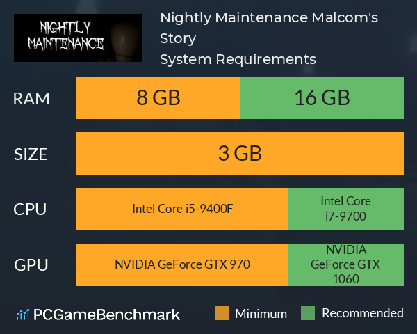 Nightly Maintenance: Malcom's Story System Requirements PC Graph - Can I Run Nightly Maintenance: Malcom's Story Nightly Maintenance: Malcom's Story System Requirements PC Graph - Can I Run Nightly Maintenance: Malcom's Story