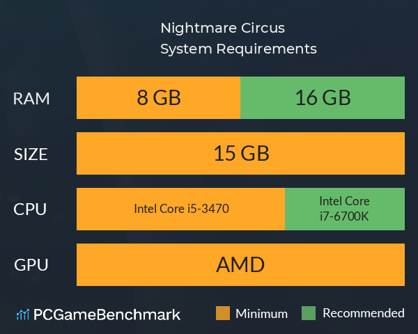 Nightmare Circus System Requirements PC Graph - Can I Run Nightmare Circus
