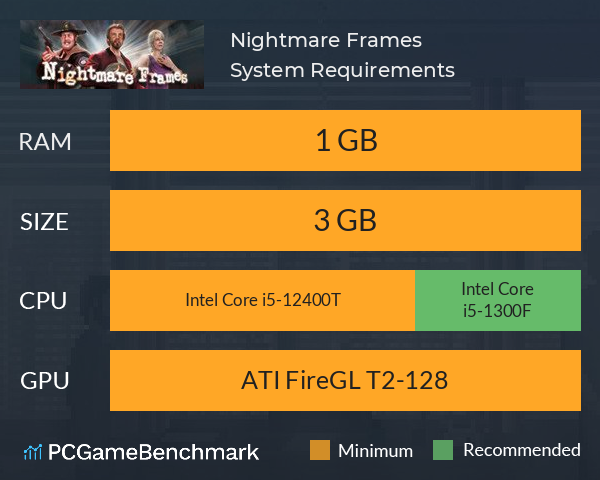 Nightmare Frames System Requirements PC Graph - Can I Run Nightmare Frames Nightmare Frames System Requirements PC Graph - Can I Run Nightmare Frames