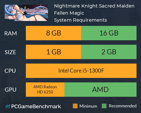 Nightmare Knight ~Sacred Maiden & Fallen Magic~ System Requirements PC Graph - Can I Run Nightmare Knight ~Sacred Maiden & Fallen Magic~ Nightmare Knight ~Sacred Maiden & Fallen Magic~ System Requirements PC Graph - Can I Run Nightmare Knight ~Sacred Maiden & Fallen Magic~