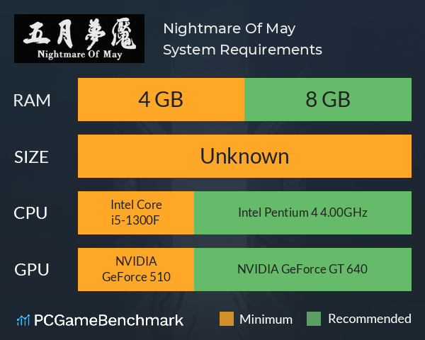 Nightmare Of May System Requirements PC Graph - Can I Run Nightmare Of May Nightmare Of May System Requirements PC Graph - Can I Run Nightmare Of May