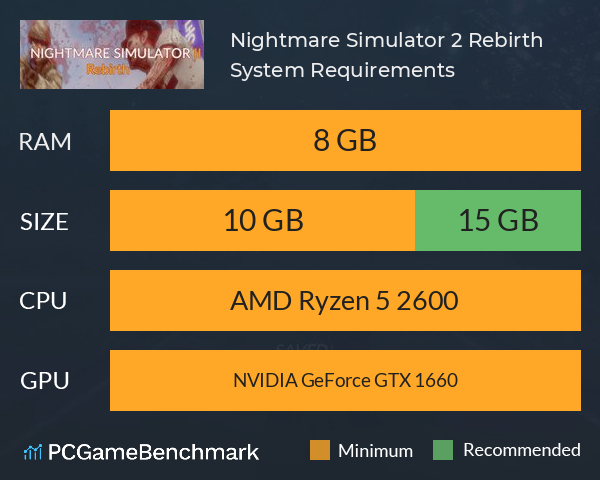 Nightmare Simulator 2 Rebirth System Requirements PC Graph - Can I Run Nightmare Simulator 2 Rebirth Nightmare Simulator 2 Rebirth System Requirements PC Graph - Can I Run Nightmare Simulator 2 Rebirth