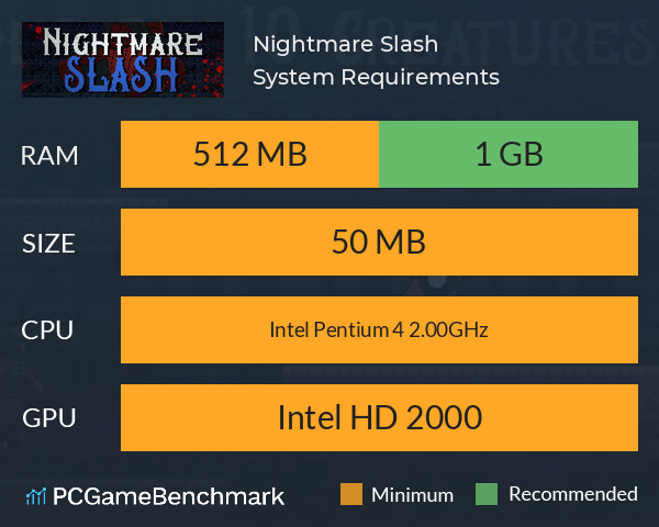 Nightmare Slash System Requirements PC Graph - Can I Run Nightmare Slash Nightmare Slash System Requirements PC Graph - Can I Run Nightmare Slash