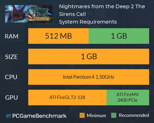 Nightmares from the Deep 2: The Siren`s Call System Requirements PC Graph - Can I Run Nightmares from the Deep 2: The Siren`s Call