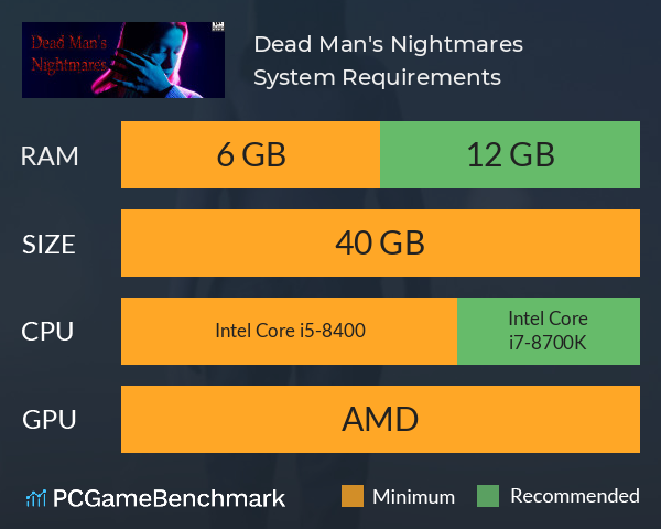 Dead Man's Nightmares System Requirements PC Graph - Can I Run Dead Man's Nightmares Dead Man's Nightmares System Requirements PC Graph - Can I Run Dead Man's Nightmares