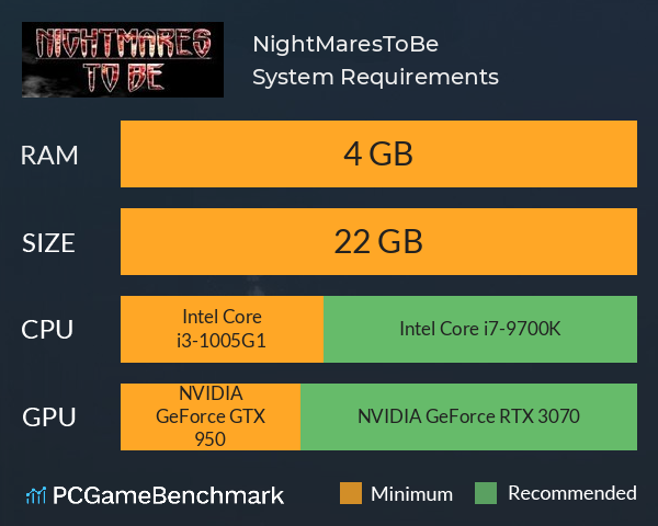 NightMaresToBe System Requirements PC Graph - Can I Run NightMaresToBe NightMaresToBe System Requirements PC Graph - Can I Run NightMaresToBe