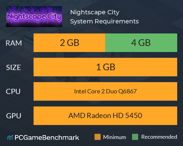 Nightscape City System Requirements PC Graph - Can I Run Nightscape City
