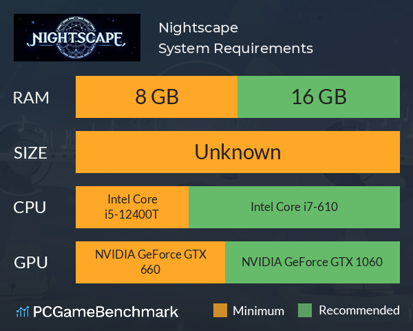 Nightscape System Requirements PC Graph - Can I Run Nightscape