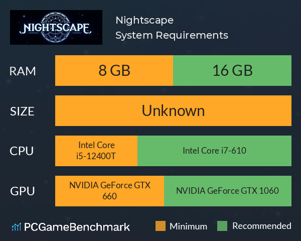 Nightscape System Requirements PC Graph - Can I Run Nightscape