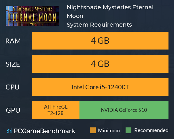 Nightshade Mysteries: Eternal Moon System Requirements PC Graph - Can I Run Nightshade Mysteries: Eternal Moon Nightshade Mysteries: Eternal Moon System Requirements PC Graph - Can I Run Nightshade Mysteries: Eternal Moon