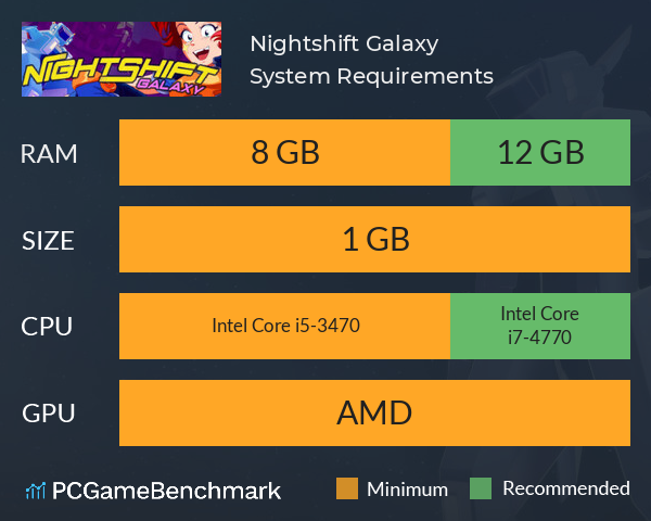 Nightshift Galaxy System Requirements PC Graph - Can I Run Nightshift Galaxy Nightshift Galaxy System Requirements PC Graph - Can I Run Nightshift Galaxy