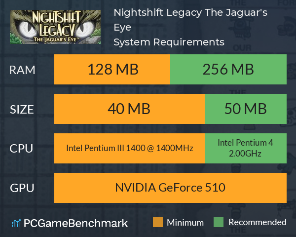 Nightshift Legacy: The Jaguar's Eye System Requirements PC Graph - Can I Run Nightshift Legacy: The Jaguar's Eye Nightshift Legacy: The Jaguar's Eye System Requirements PC Graph - Can I Run Nightshift Legacy: The Jaguar's Eye