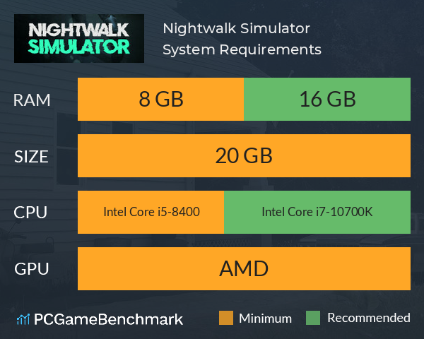 Nightwalk Simulator System Requirements PC Graph - Can I Run Nightwalk Simulator Nightwalk Simulator System Requirements PC Graph - Can I Run Nightwalk Simulator