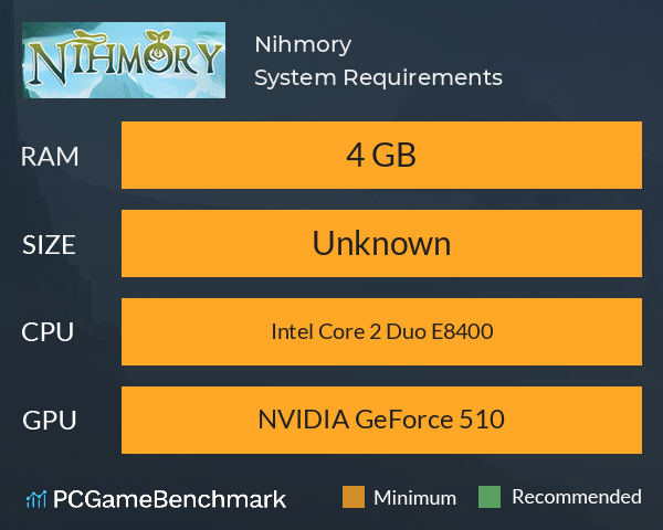 Nihmory System Requirements PC Graph - Can I Run Nihmory Nihmory System Requirements PC Graph - Can I Run Nihmory