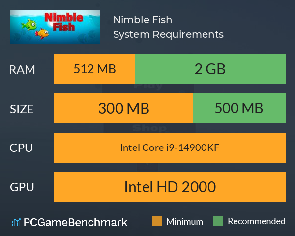 Nimble Fish System Requirements PC Graph - Can I Run Nimble Fish