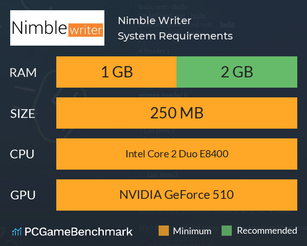 Nimble Writer System Requirements PC Graph - Can I Run Nimble Writer