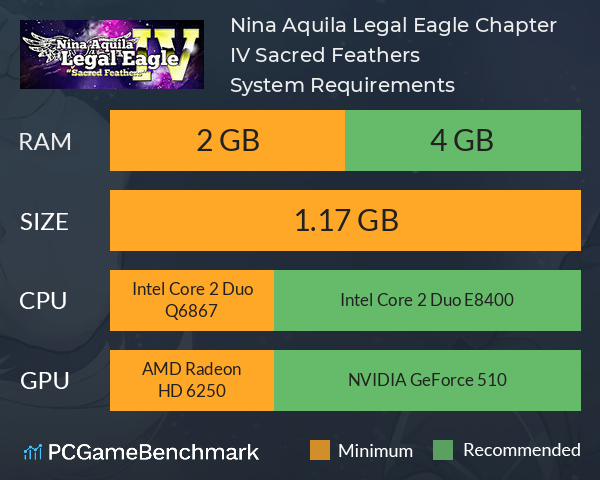 Nina Aquila: Legal Eagle, Chapter IV: Nina Aquila: Legal Eagle, Chapter IV: