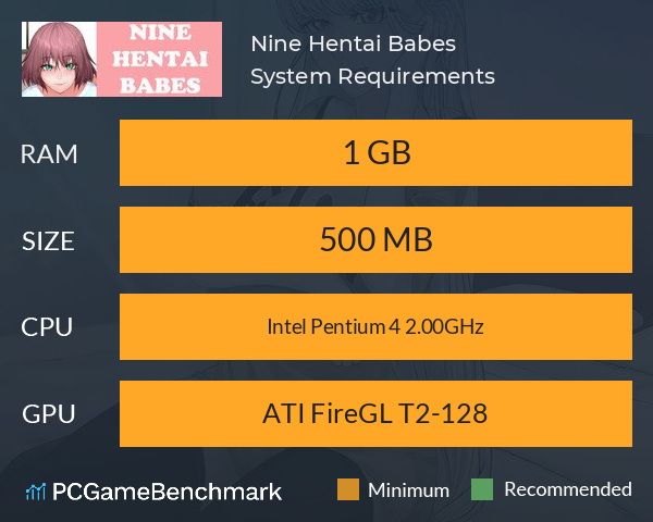 Nine Hentai Babes System Requirements PC Graph - Can I Run Nine Hentai Babes
