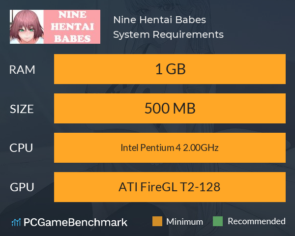 Nine Hentai Babes System Requirements PC Graph - Can I Run Nine Hentai Babes Nine Hentai Babes System Requirements PC Graph - Can I Run Nine Hentai Babes