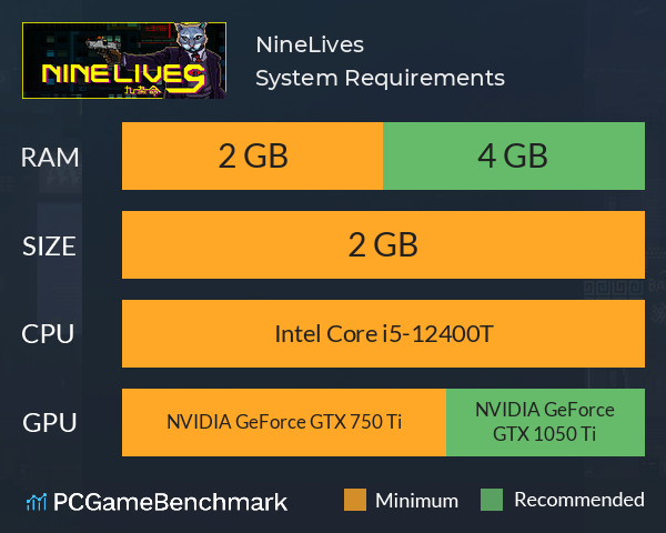 NineLives System Requirements PC Graph - Can I Run NineLives NineLives System Requirements PC Graph - Can I Run NineLives