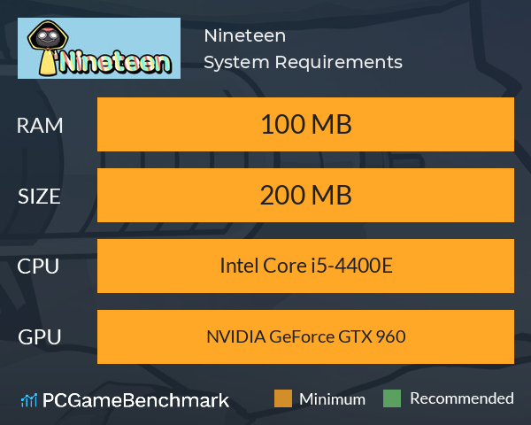 Nineteen System Requirements PC Graph - Can I Run Nineteen Nineteen System Requirements PC Graph - Can I Run Nineteen