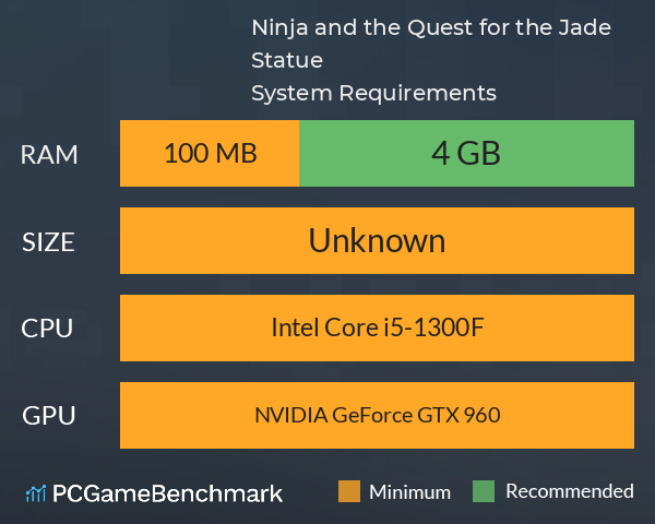 Ninja and the Quest for the Jade Statue System Requirements PC Graph - Can I Run Ninja and the Quest for the Jade Statue Ninja and the Quest for the Jade Statue System Requirements PC Graph - Can I Run Ninja and the Quest for the Jade Statue
