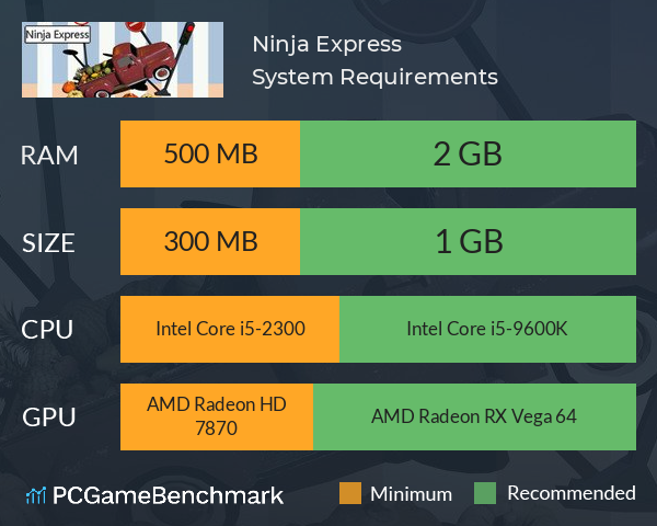 Ninja Express System Requirements PC Graph - Can I Run Ninja Express
