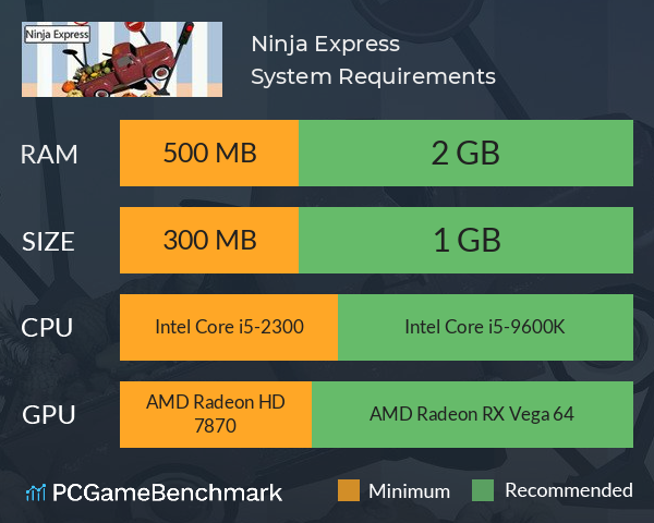 Ninja Express System Requirements PC Graph - Can I Run Ninja Express Ninja Express System Requirements PC Graph - Can I Run Ninja Express