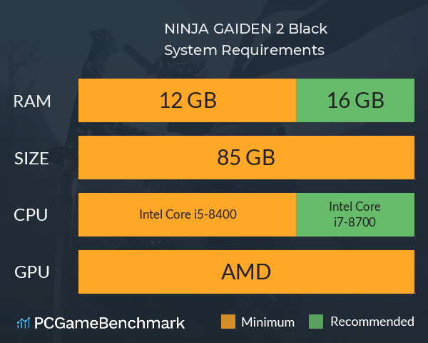 NINJA GAIDEN 2 Black System Requirements PC Graph - Can I Run NINJA GAIDEN 2 Black NINJA GAIDEN 2 Black System Requirements PC Graph - Can I Run NINJA GAIDEN 2 Black
