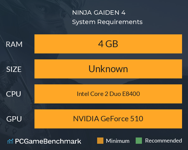 NINJA GAIDEN 4 System Requirements PC Graph - Can I Run NINJA GAIDEN 4 NINJA GAIDEN 4 System Requirements PC Graph - Can I Run NINJA GAIDEN 4