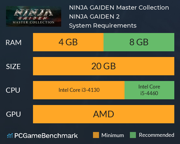 [NINJA GAIDEN: Master Collection] NINJA GAIDEN Σ2 System Requirements PC Graph - Can I Run [NINJA GAIDEN: Master Collection] NINJA GAIDEN Σ2