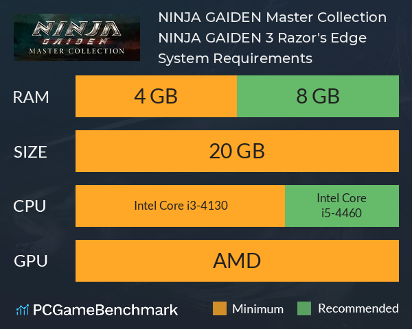 [NINJA GAIDEN: Master Collection] NINJA GAIDEN 3: Razor's Edge System Requirements PC Graph - Can I Run [NINJA GAIDEN: Master Collection] NINJA GAIDEN 3: Razor's Edge