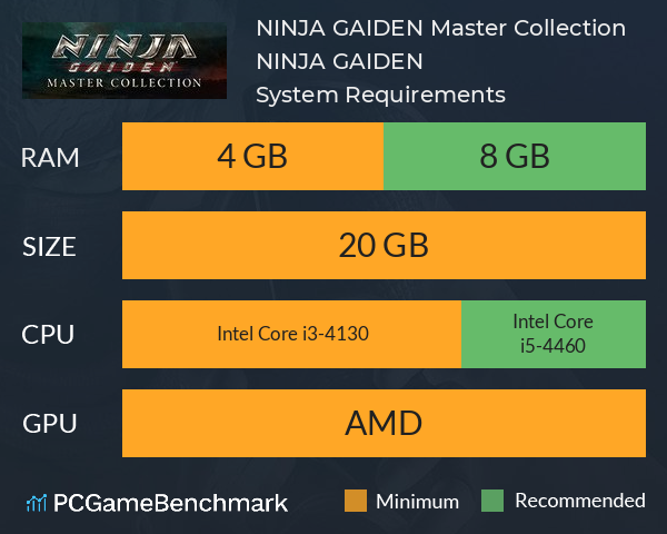 [NINJA GAIDEN: Master Collection] NINJA GAIDEN Σ System Requirements PC Graph - Can I Run [NINJA GAIDEN: Master Collection] NINJA GAIDEN Σ