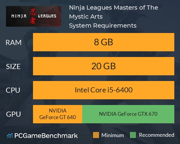 Ninja Leagues: Masters of The Mystic Arts System Requirements PC Graph - Can I Run Ninja Leagues: Masters of The Mystic Arts Ninja Leagues: Masters of The Mystic Arts System Requirements PC Graph - Can I Run Ninja Leagues: Masters of The Mystic Arts