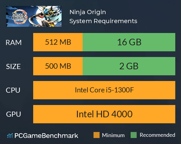 Ninja Origin System Requirements PC Graph - Can I Run Ninja Origin Ninja Origin System Requirements PC Graph - Can I Run Ninja Origin