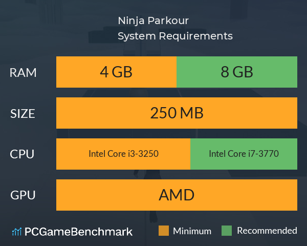 Ninja Parkour System Requirements PC Graph - Can I Run Ninja Parkour Ninja Parkour System Requirements PC Graph - Can I Run Ninja Parkour