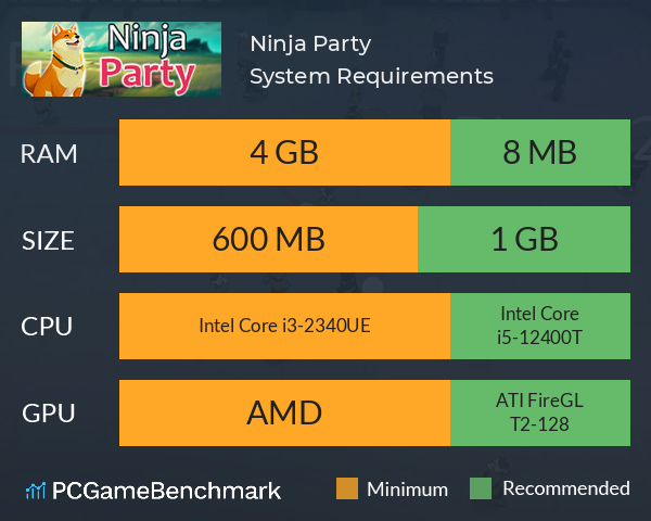Ninja Party System Requirements PC Graph - Can I Run Ninja Party Ninja Party System Requirements PC Graph - Can I Run Ninja Party