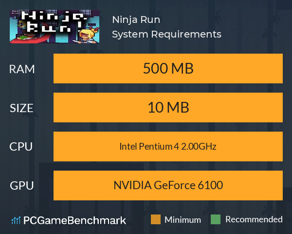 Ninja Run! System Requirements PC Graph - Can I Run Ninja Run! Ninja Run! System Requirements PC Graph - Can I Run Ninja Run!