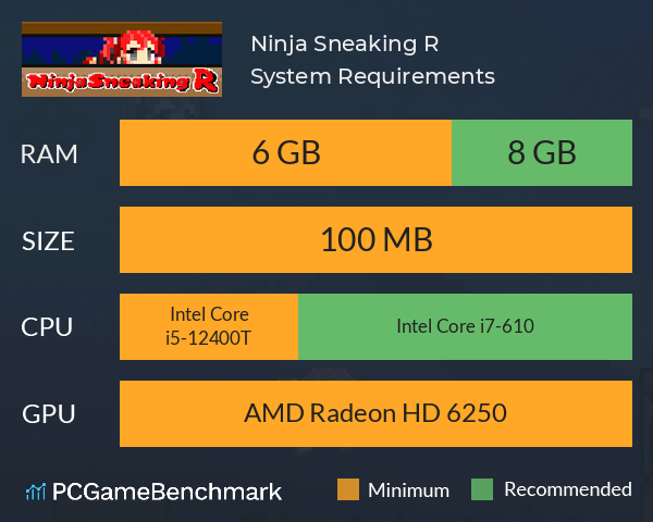 Ninja Sneaking R System Requirements PC Graph - Can I Run Ninja Sneaking R Ninja Sneaking R System Requirements PC Graph - Can I Run Ninja Sneaking R