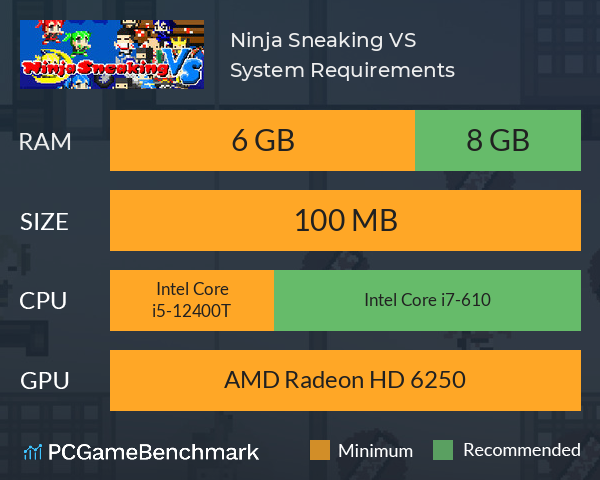 Ninja Sneaking VS System Requirements PC Graph - Can I Run Ninja Sneaking VS Ninja Sneaking VS System Requirements PC Graph - Can I Run Ninja Sneaking VS