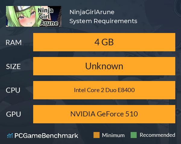 NinjaGirlArune System Requirements PC Graph - Can I Run NinjaGirlArune