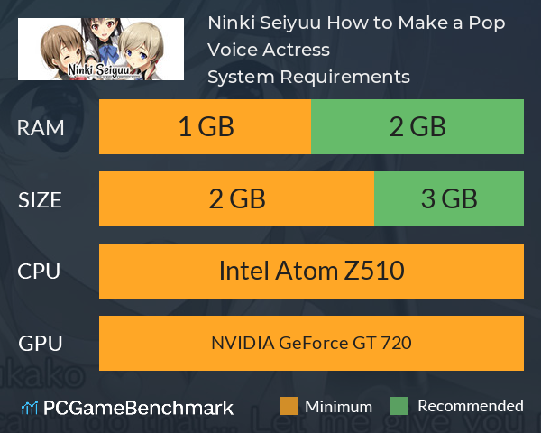 Ninki Seiyuu: How to Make a Pop Voice Actress System Requirements PC Graph - Can I Run Ninki Seiyuu: How to Make a Pop Voice Actress