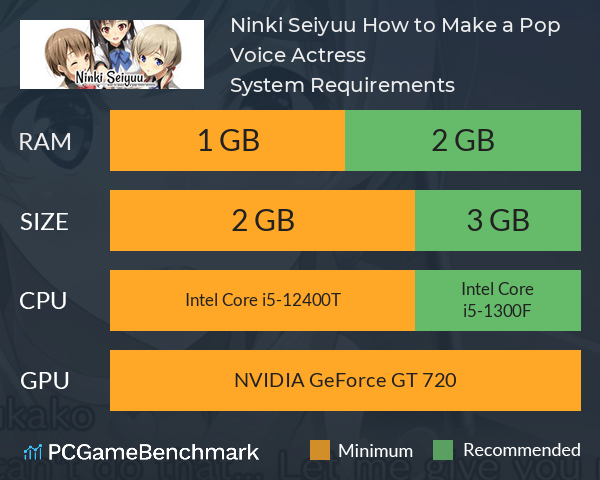 Ninki Seiyuu: How to Make a Pop Voice Actress System Requirements PC Graph - Can I Run Ninki Seiyuu: How to Make a Pop Voice Actress Ninki Seiyuu: How to Make a Pop Voice Actress System Requirements PC Graph - Can I Run Ninki Seiyuu: How to Make a Pop Voice Actress